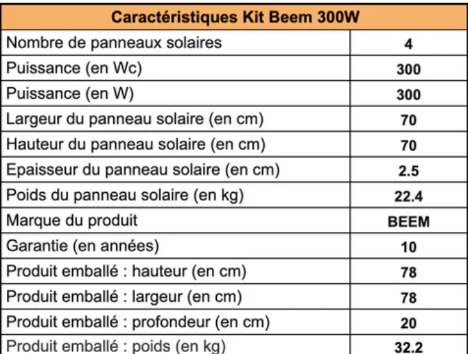 Solaire Kit home  principal -   1200 W  en autoconsommation d'énergétique