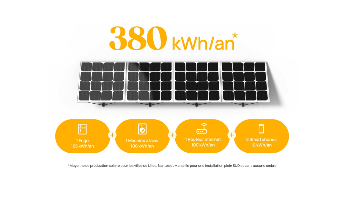 Solaire Kit home  principal -   1200 W  en autoconsommation d'énergétique