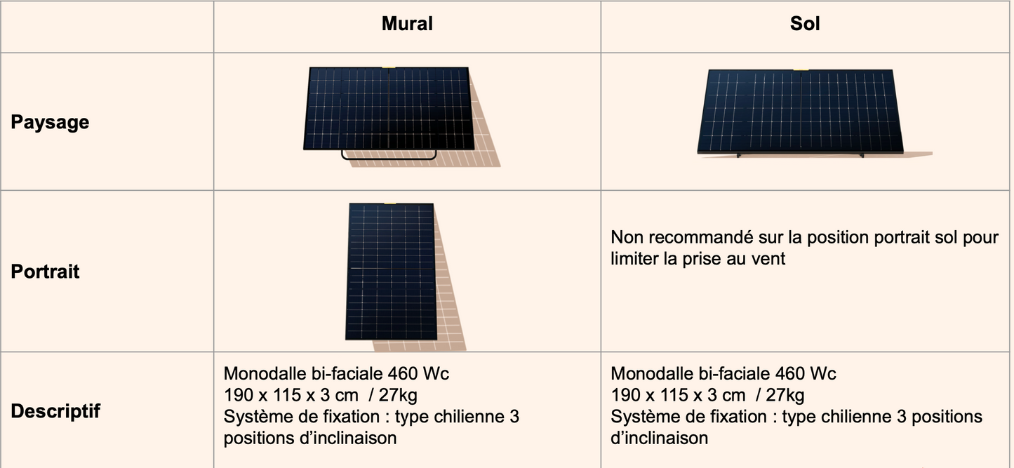 Station Solaire Kit principal - Mural ou sol floral - 460W