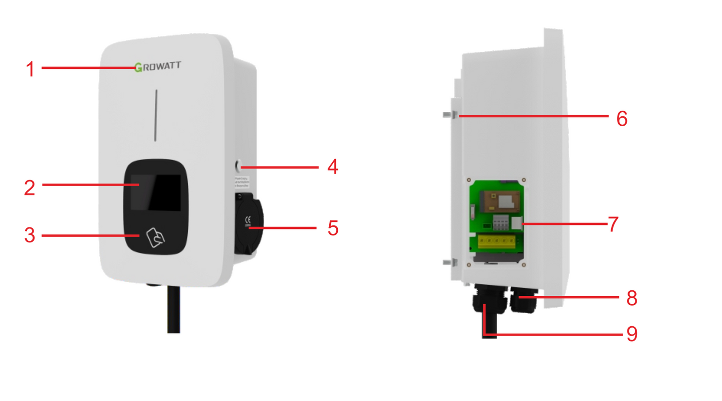 Growatt - THOR 11AS-P-V1 (WIFI) 3 phase | 11kW | App | Plug & Charge | RFID | 5m cable + sont Growatt Compteur Triphasé avec CT