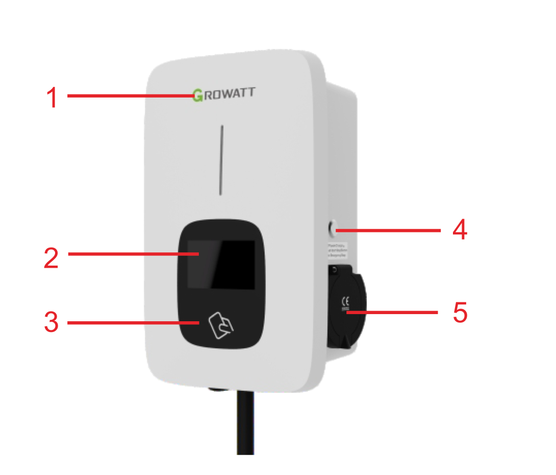 Growatt - THOR 11AS-P-V1 (WIFI) 3 phase | 11kW | App | Plug & Charge | RFID | 5m cable + sont Growatt Compteur Triphasé avec CT